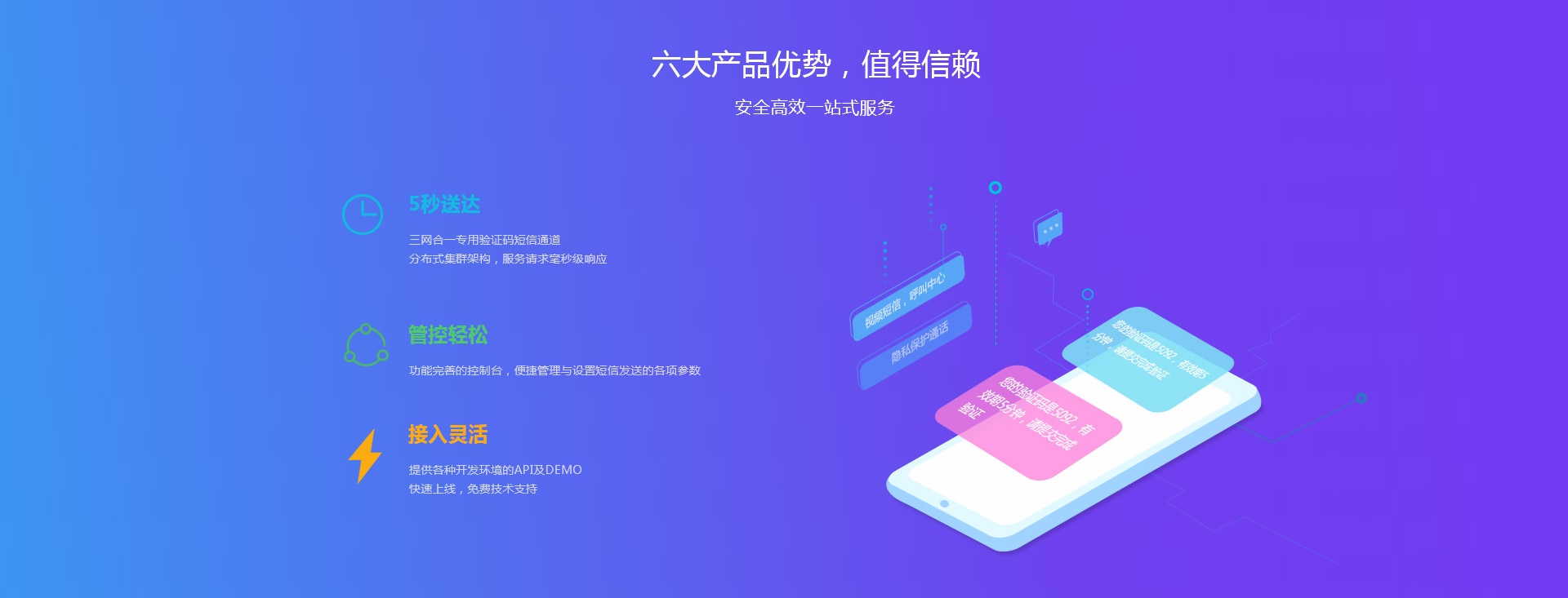 短信群发-易秒达